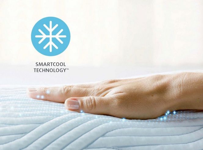 Hovedbilde TEMPUR® Comfort Medium Pillow med ...